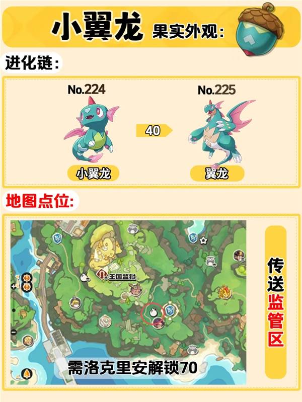 �����������ȫ�����ʵ��ô���