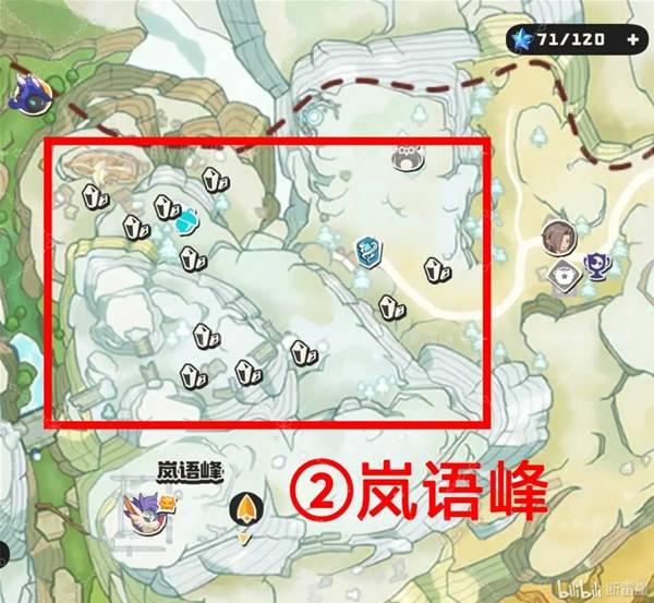 ������������ͼ�����ô���