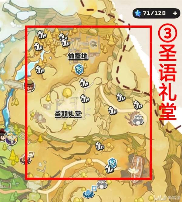 ������������ͼ�����ô���