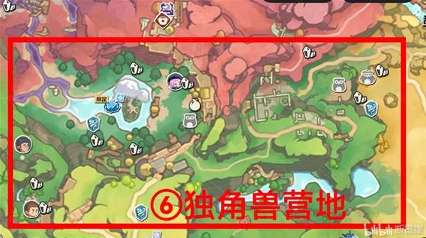 ������������ͼ�����ô���