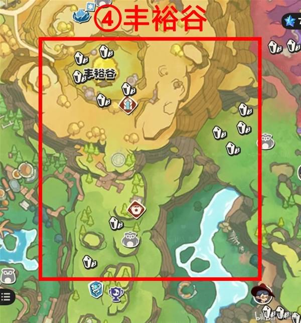 ������������ͼ�����ô���