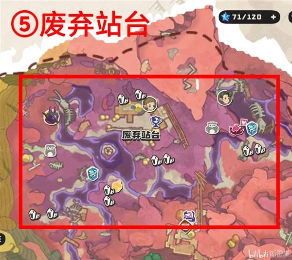 ������������ͼ�����ô���