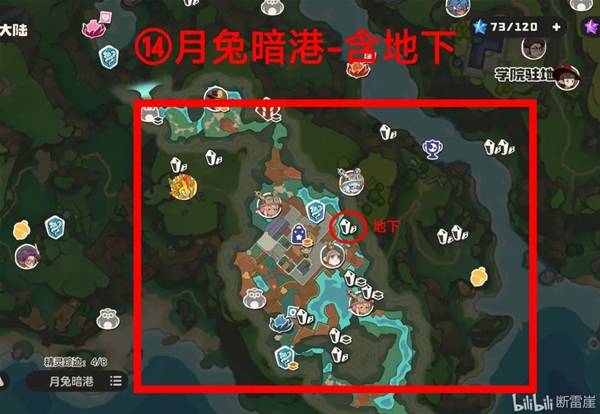 ������������ͼ�����ô���