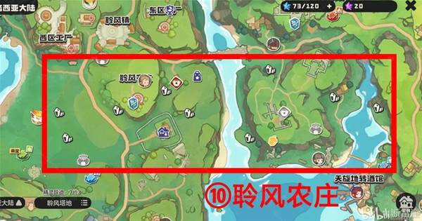 ������������ͼ�����ô���