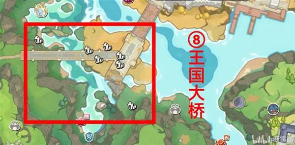 ������������ͼ�����ô���