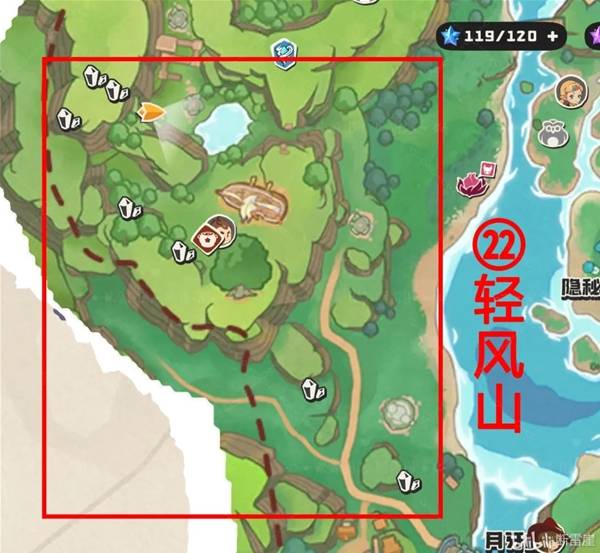 ������������ͼ�����ô���