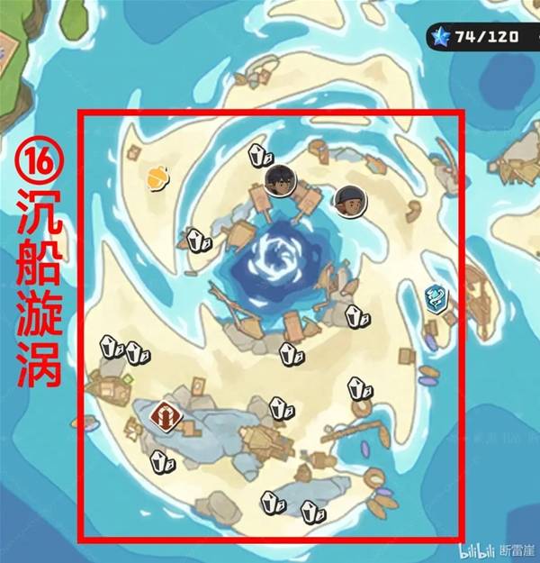 ������������ͼ�����ô���