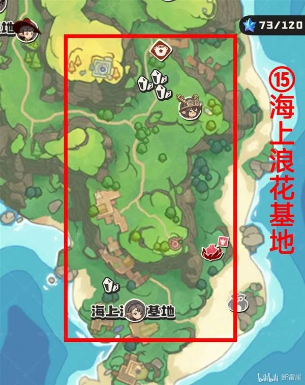 ������������ͼ�����ô���