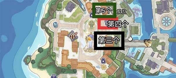 ���������������������ô���