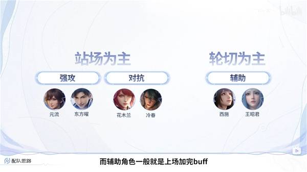 ������ҫ���繫�⿪����ô���