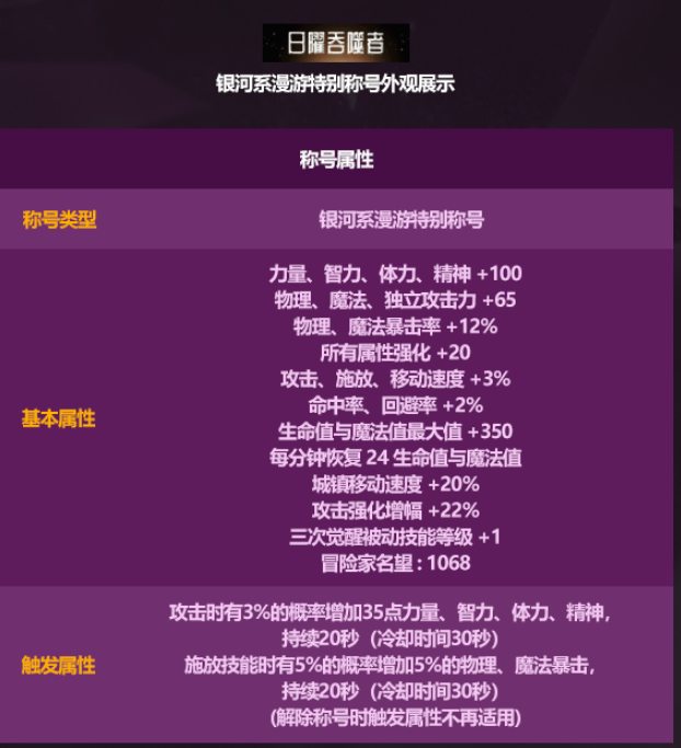 DNF2026��һ�����C�����󲻴�