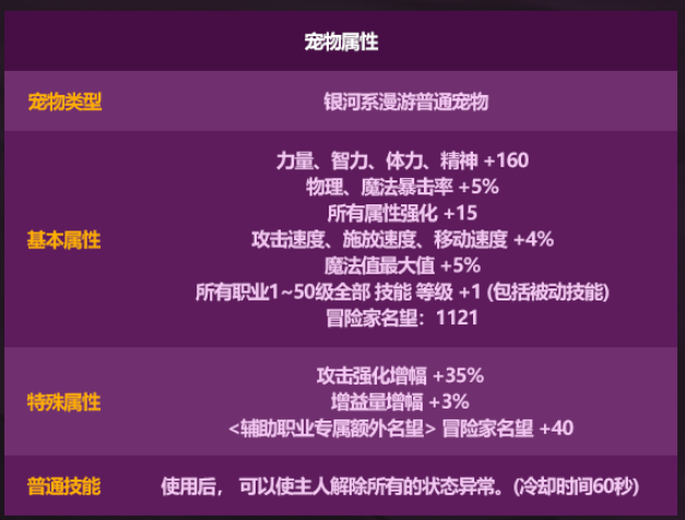 DNF2026��һ�����C�����󲻴�