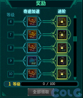 DNFǧ����ð���漣���ٻ��ô��