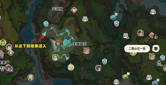 ��������ǻ��������ʵ��λ����һ��