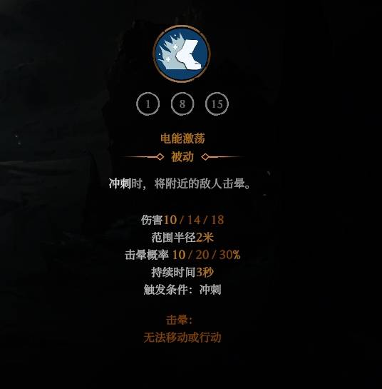 ����ɱ�ְ���֮������֮��BD��ô����