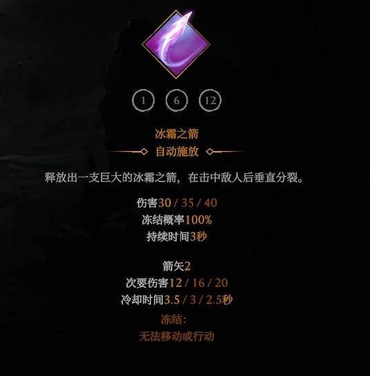 ����ɱ�ְ���֮������BD��ô����