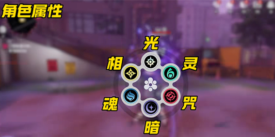 �컷ǰ�ڿ���������ô����