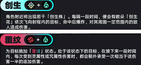 �컷ǰ�ڿ���������ô����