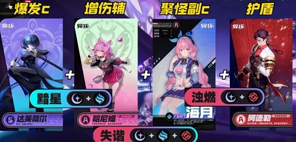 �컷ǰ�ڿ���������ô����