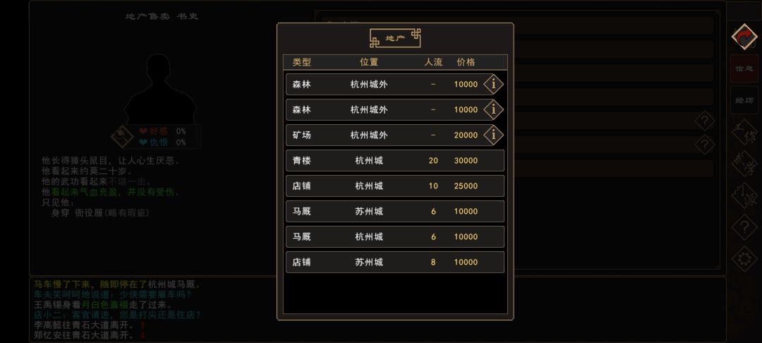 �����Խ���������ô����