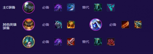 �����֮սs17����ʥ������ô��