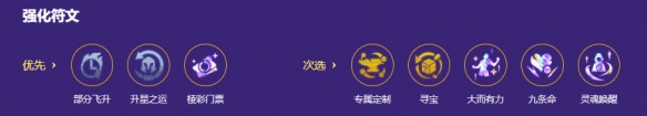 �����֮սs17�����Ƽ�˹������ô��