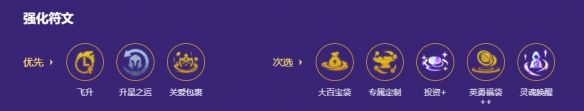 �����֮սs17�ɶ�ת����������ô��