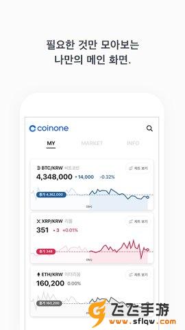 coinone app_coinoneͼ3