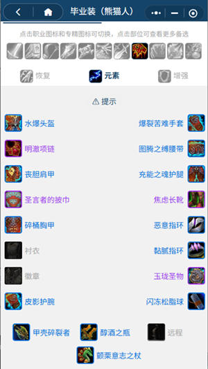 wowè֮յǰϦԪBISװƼ