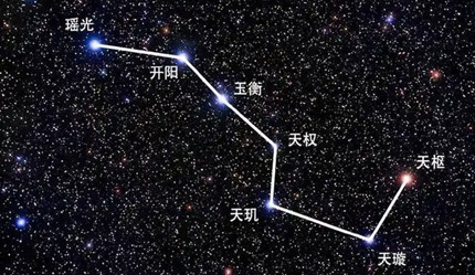 �����ñ��������жϼ��ڣ�������ҹ��������ָ��