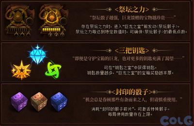 DNFð���ߵ���Ϸ̰���������ô��