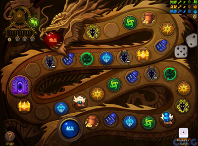 DNFð���ߵ���Ϸ̰���������ô��