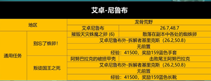 wowħ������wlk���˱����������Ƽ�