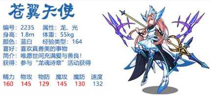 �������������ʹ�Ը���ôѡ