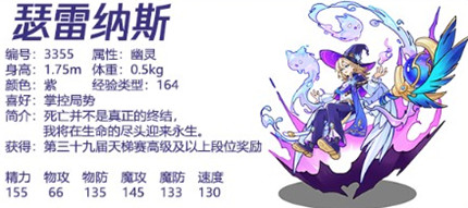 �������ɪ����˹�Ը��Ƽ�2026