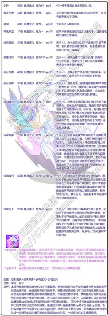 �������ɪ����˹�Ը��Ƽ�2026