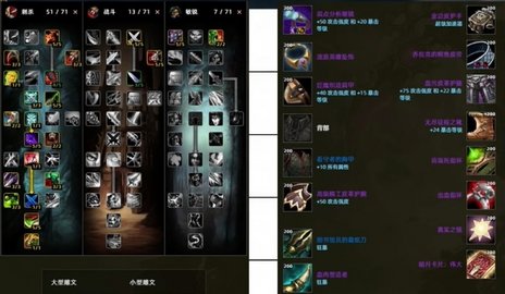 ħ������ʱ���DPSְҵ���а�һ��