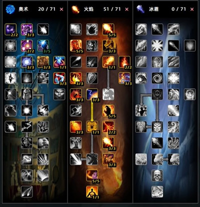 ħ������ʱ���DPSְҵ���а�һ��