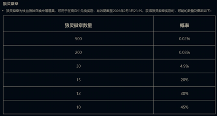 lol2025��Ѫ�����ٻ����ַ���