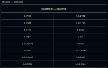 lol2025��Ѫ�����ٻ����ַ���