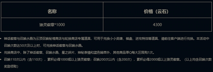 lol2025��Ѫ�����ٻ����ַ���