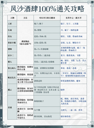 ����ʮ������ɳ���������»���һ��