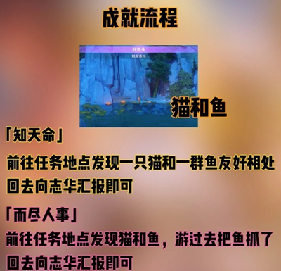 ԭ��֪�����Ͷ������³ɾ͹���