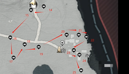 ����ʮ�����������ر���λ�ô�ȫһ��