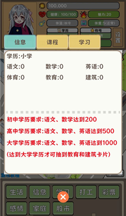 ƽ���������׸����޽��