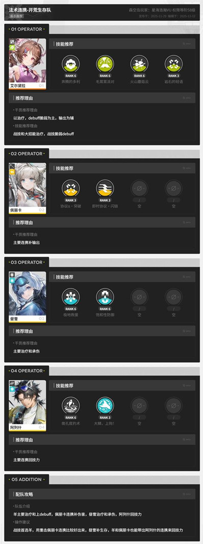 ���շ�����ĩ�����ⷨ����Я����Ƽ�