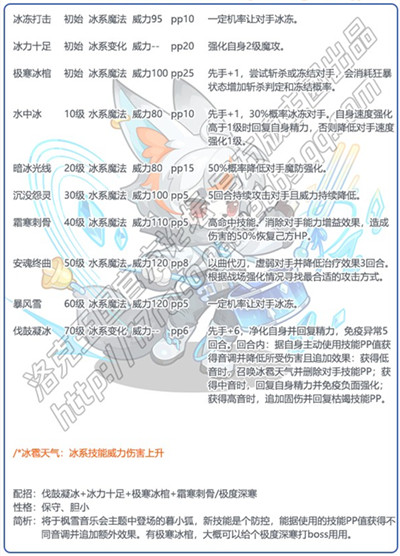 �������ĺС�����ܱ���ʲô2026