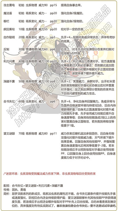 �������ҹ���⵼��ܱ���ʲô2026