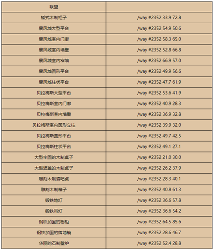 ħ����������װ�α�������������