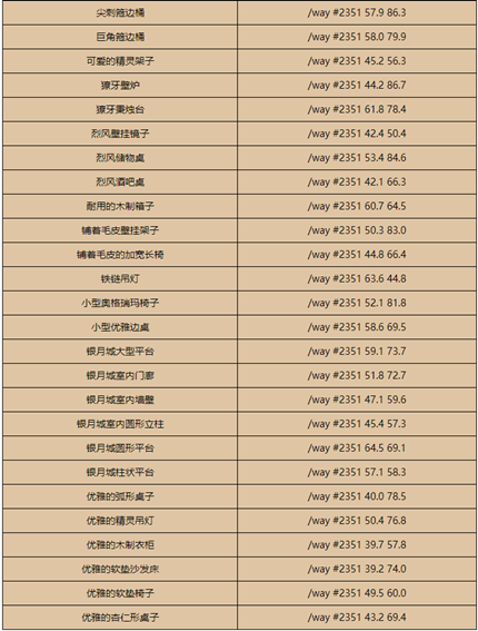 ħ�����粿��װ�α�������������